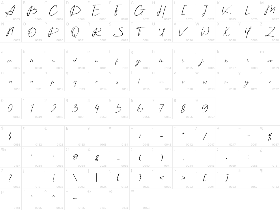 Barristar Character Map