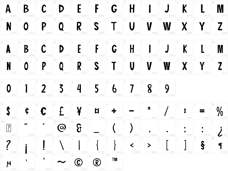 Barroomba Character Map