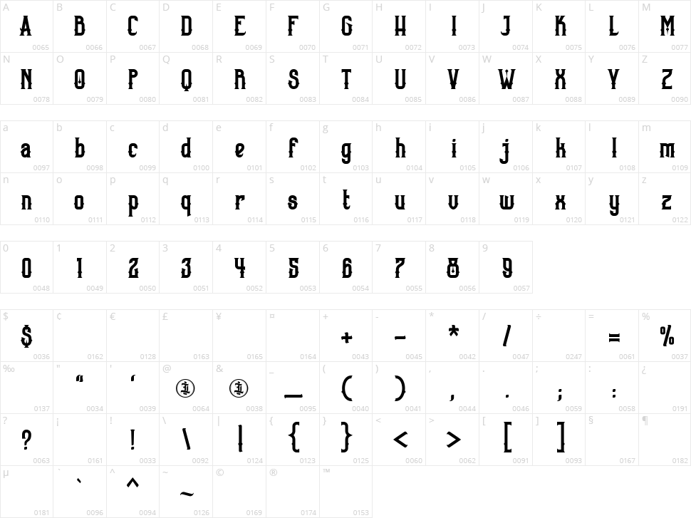 Barstagle Character Map