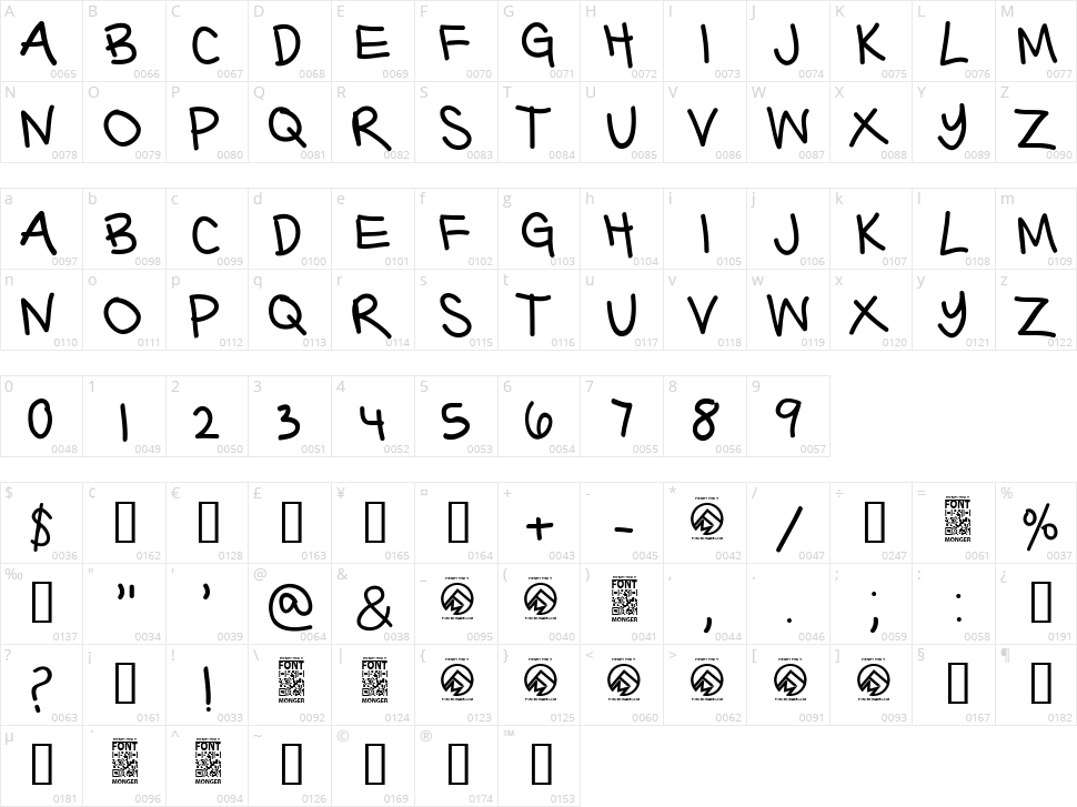 Barter with a Gypsy Character Map