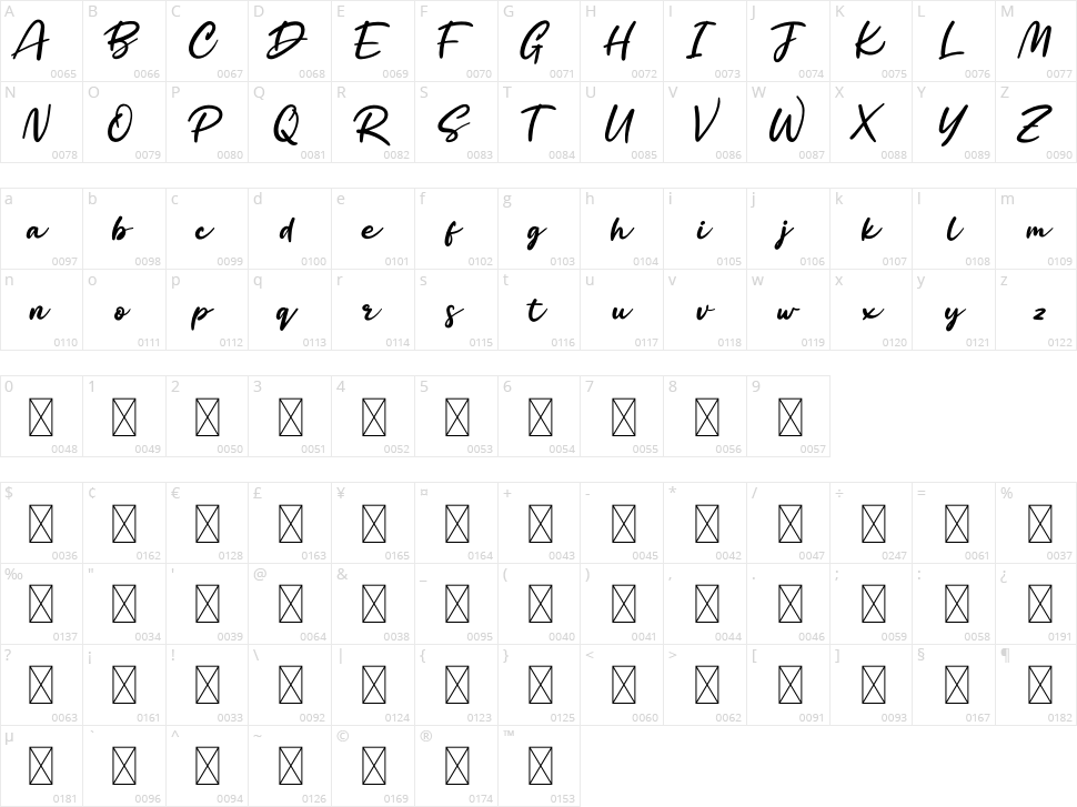 Barthley Character Map