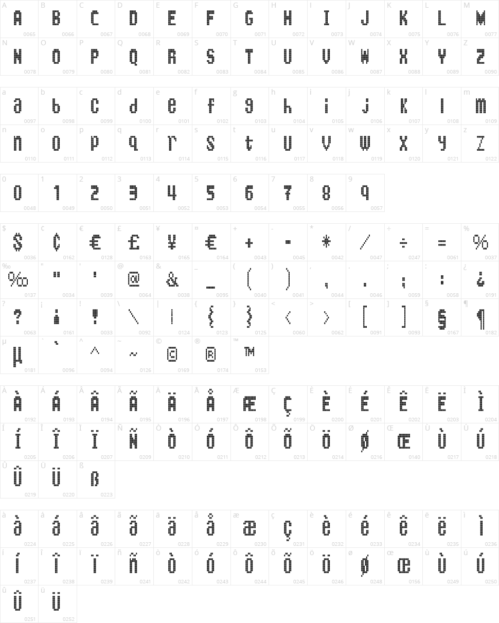 Barton & King Bus Character Map