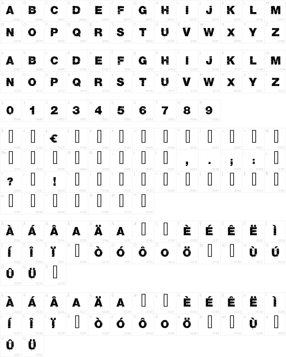Base 05 Character Map