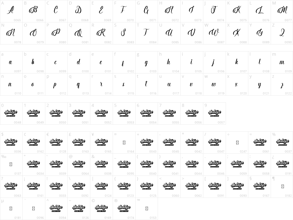 Baseliner Character Map