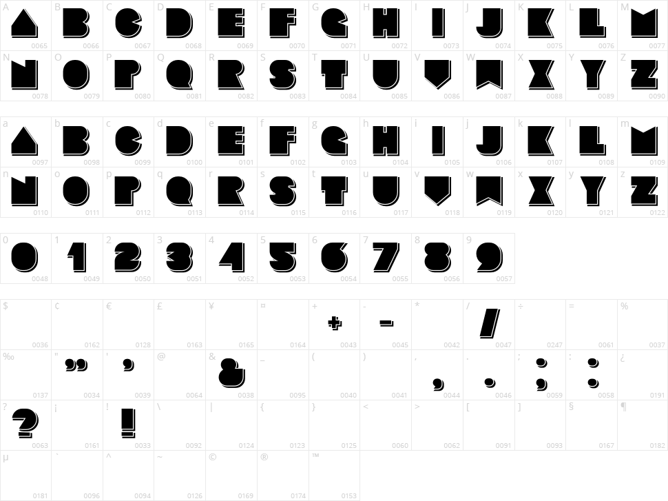 Basenglah Character Map