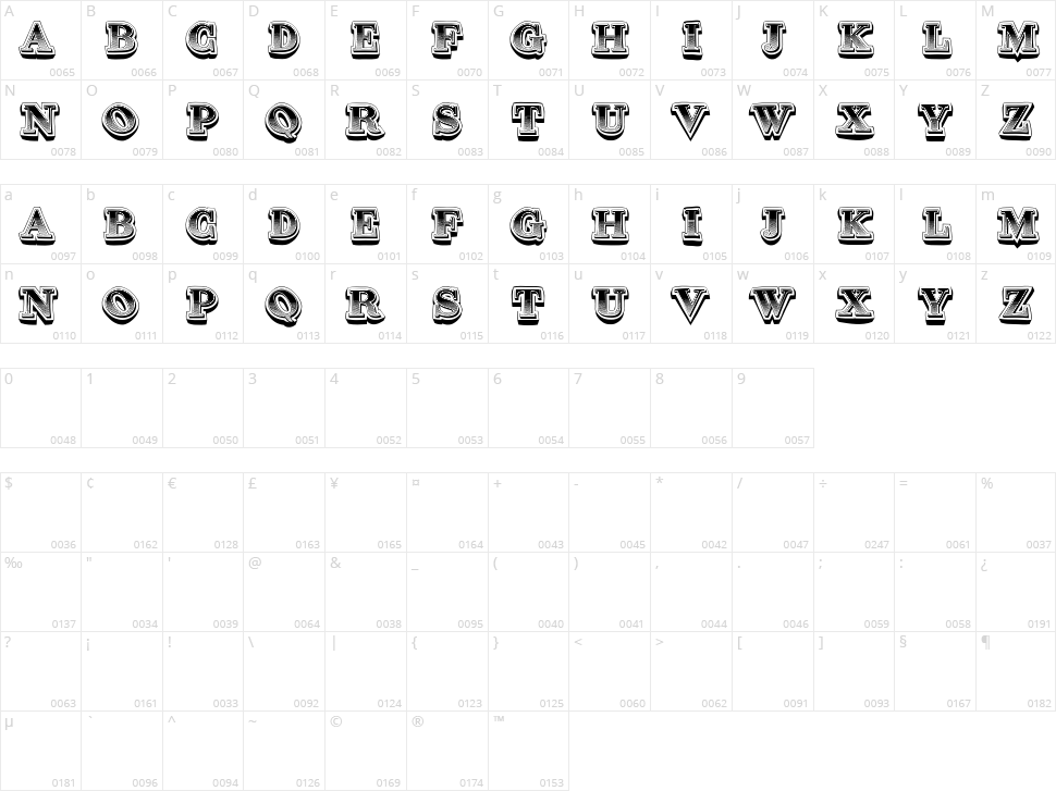 Bashan Character Map