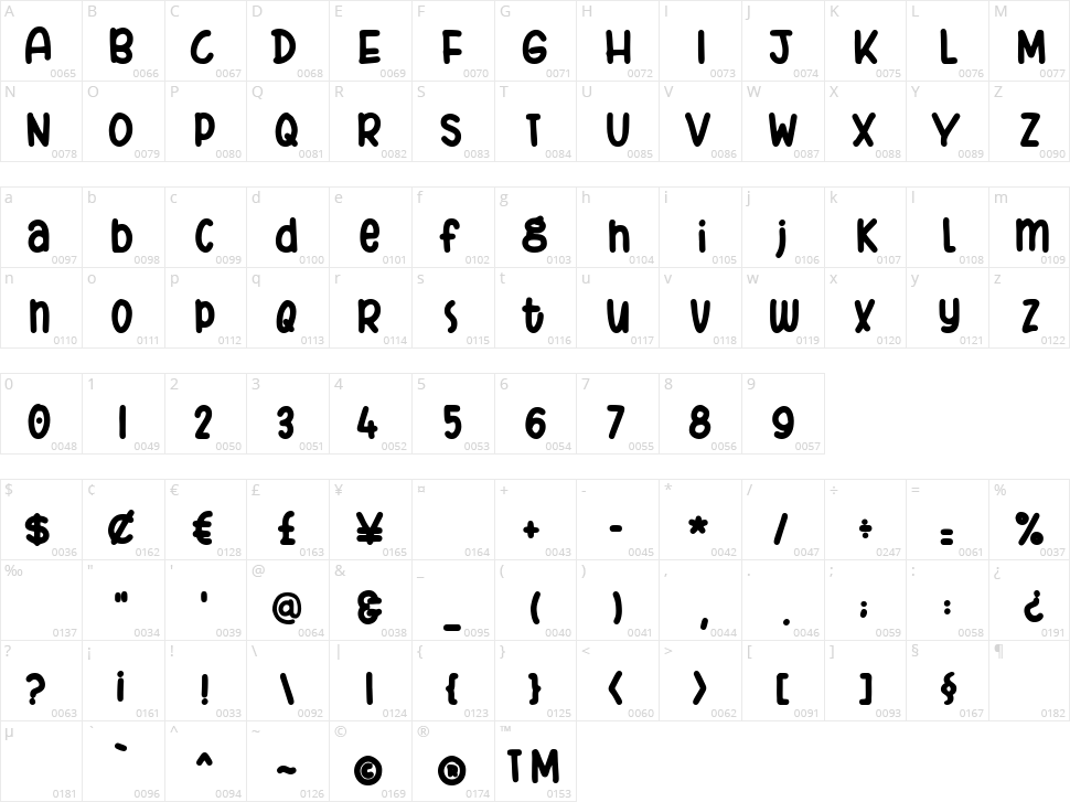 Bashirah Character Map
