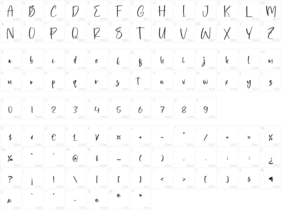 Bashttonem Character Map