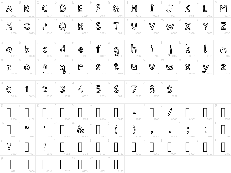 Basic Bubblez Character Map
