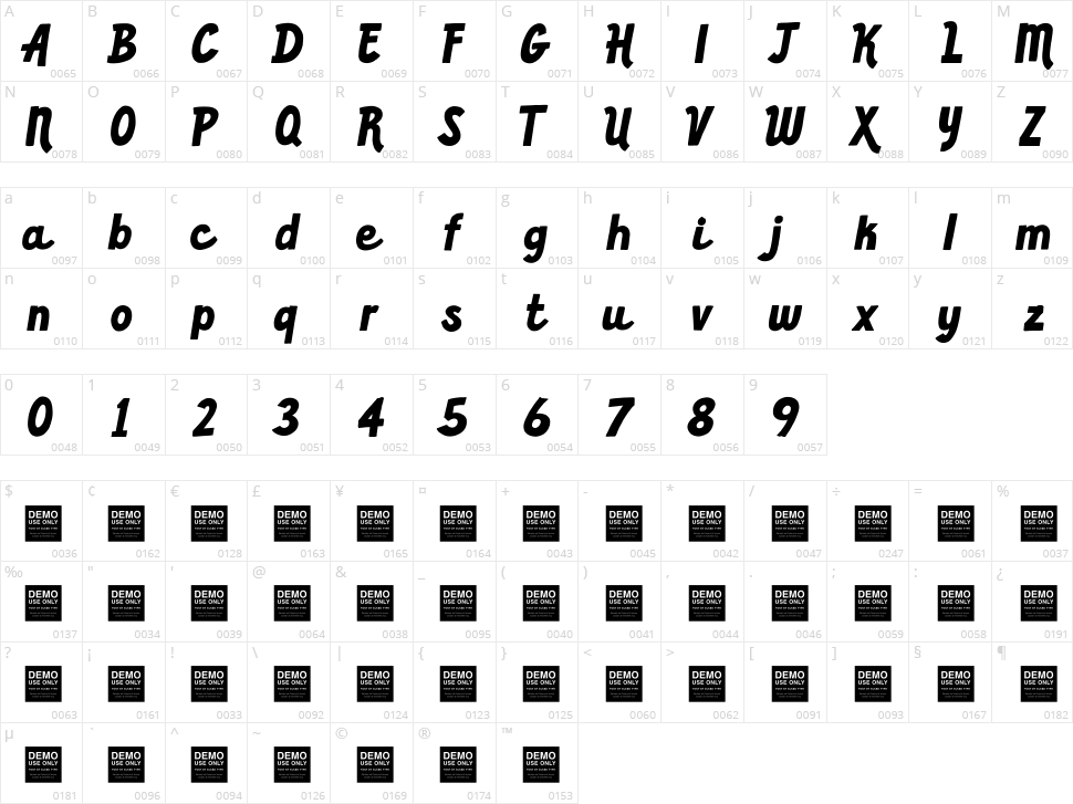 Basic Definition Character Map