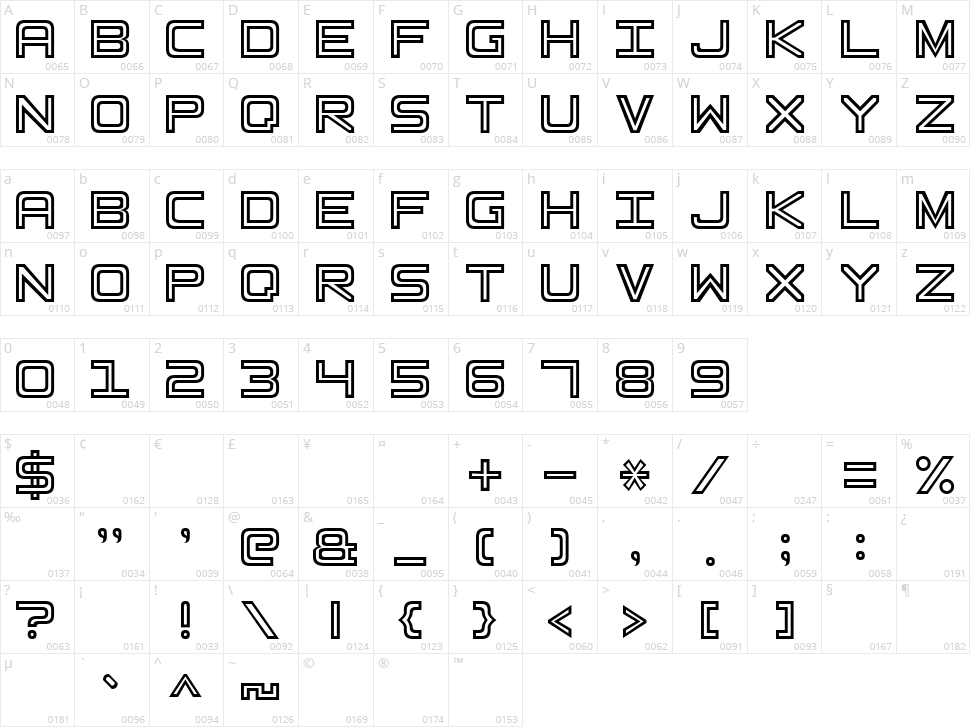 Basic Square 7 Character Map