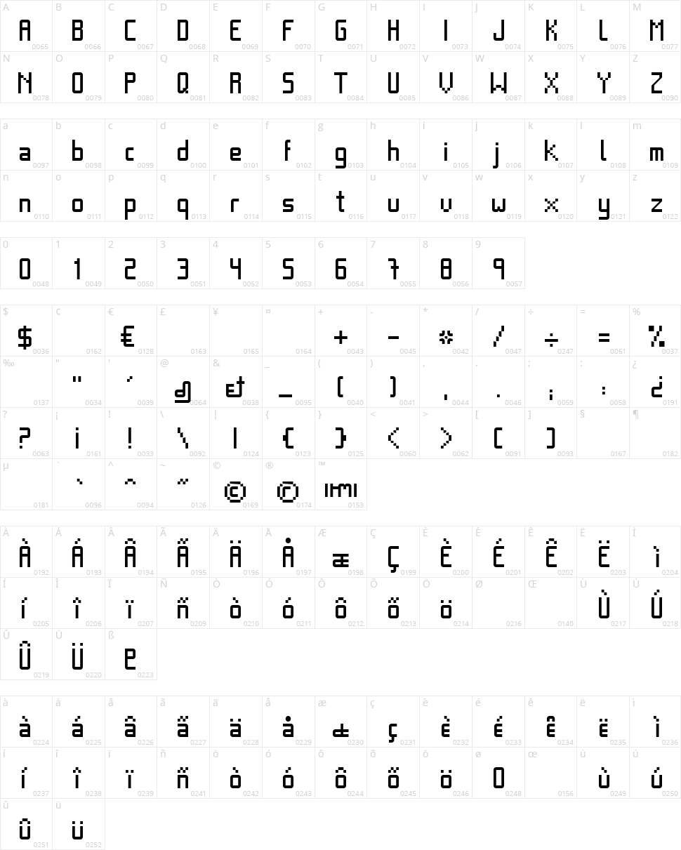 Basica Character Map