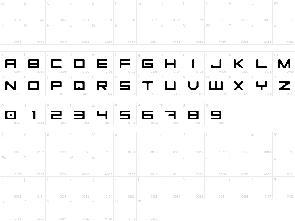 Basica Character Map
