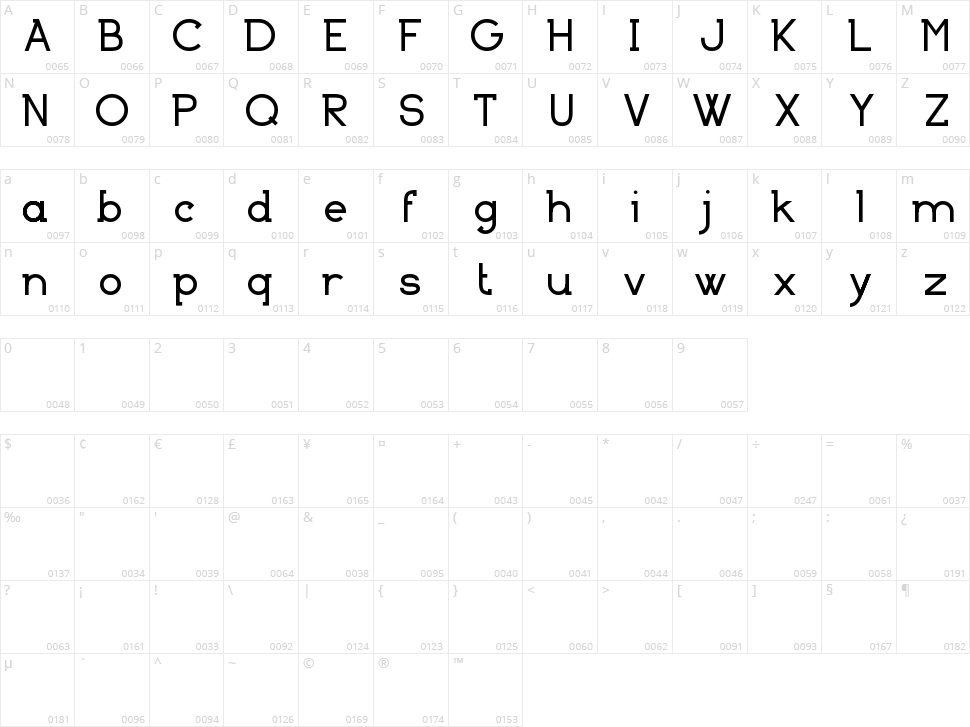 Basically Serif Character Map