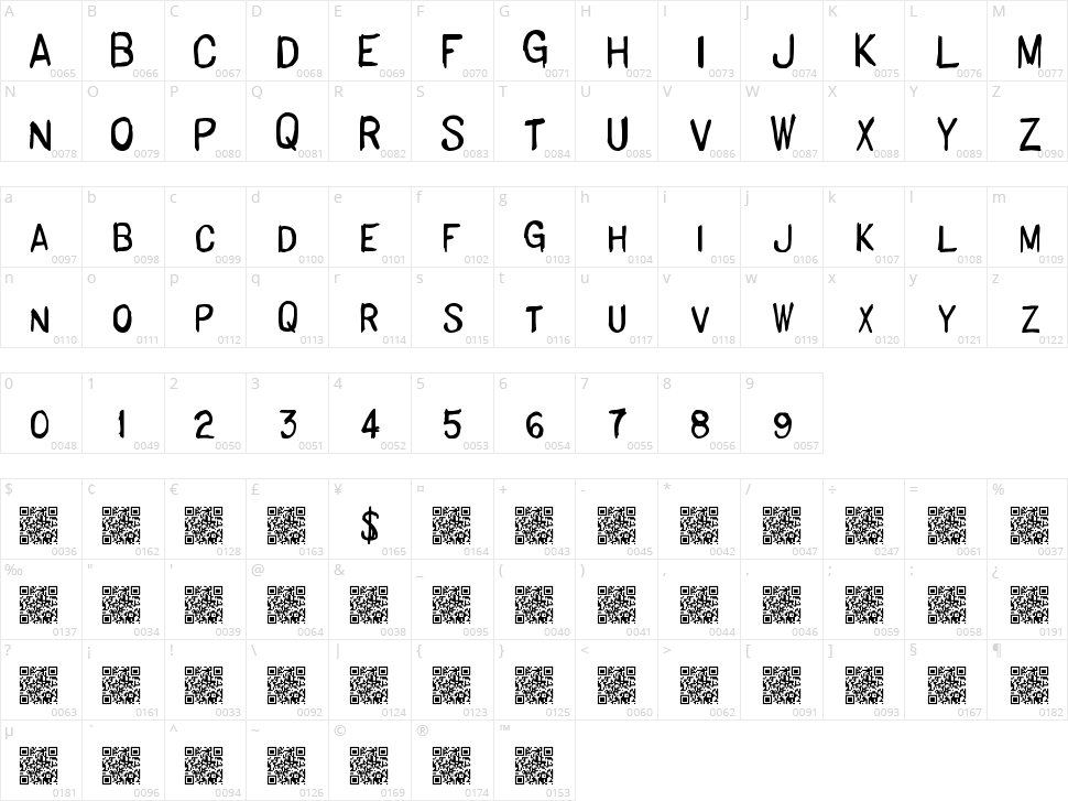 Basic Hand Character Map