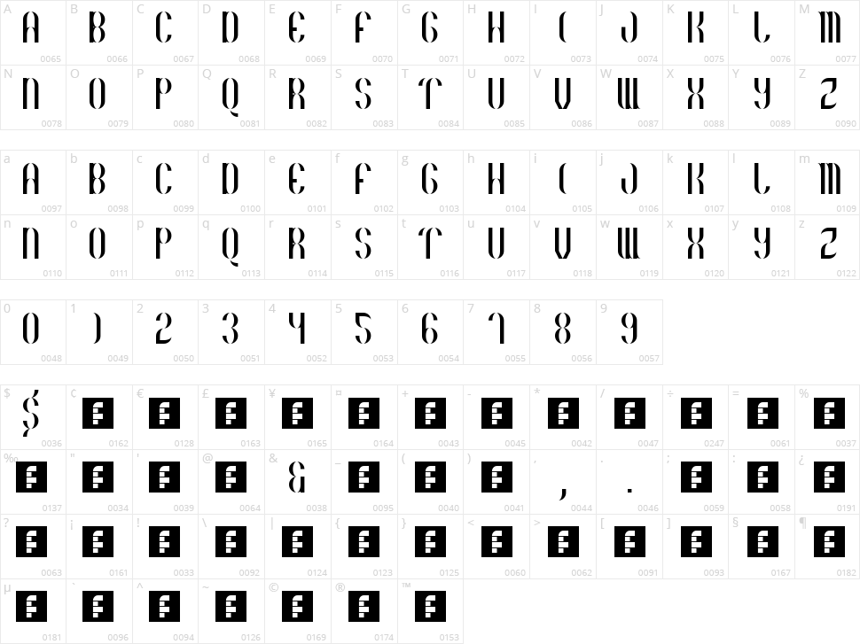 Basico 1983 Character Map