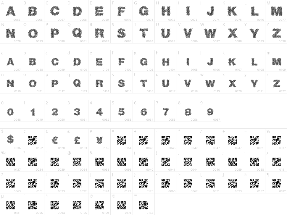 Basic Scratch Character Map