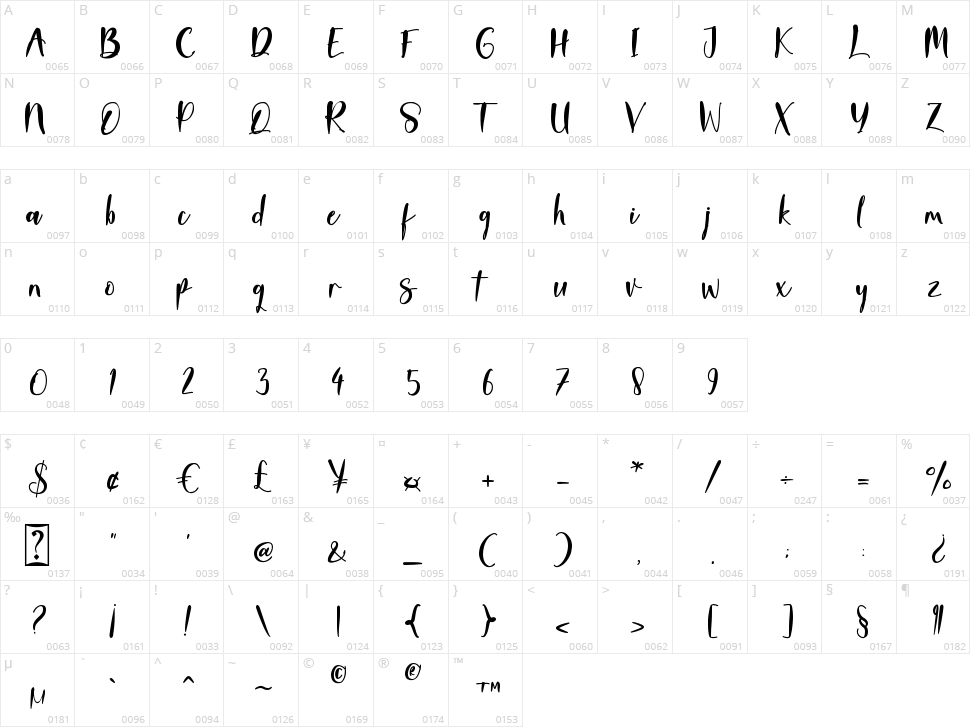 Basiline Character Map