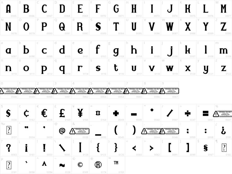 Basilisk Character Map