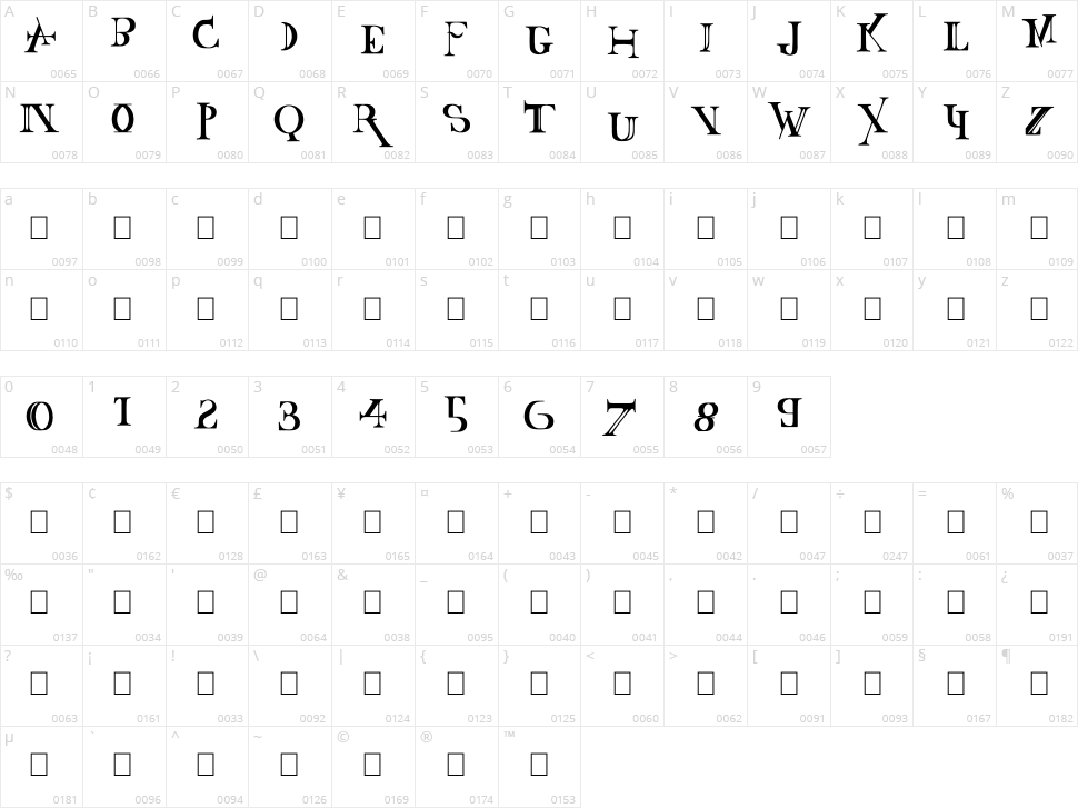 Baskertown Character Map