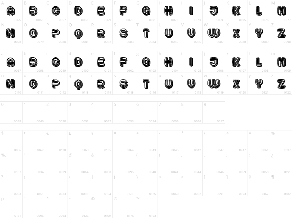 Basket Character Map