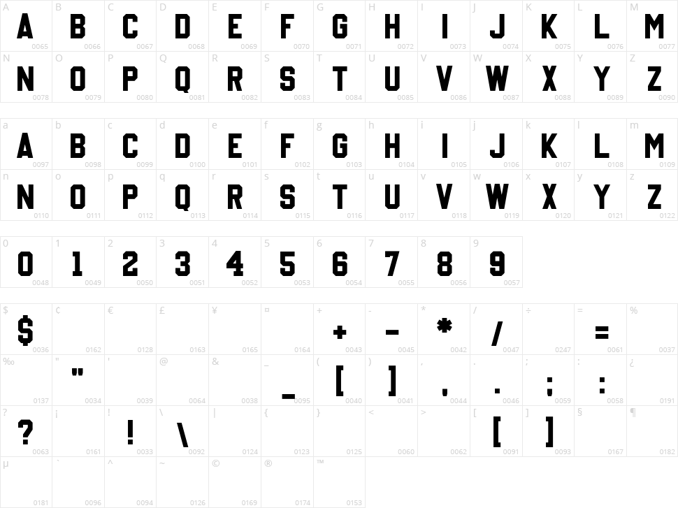 Basketball Character Map