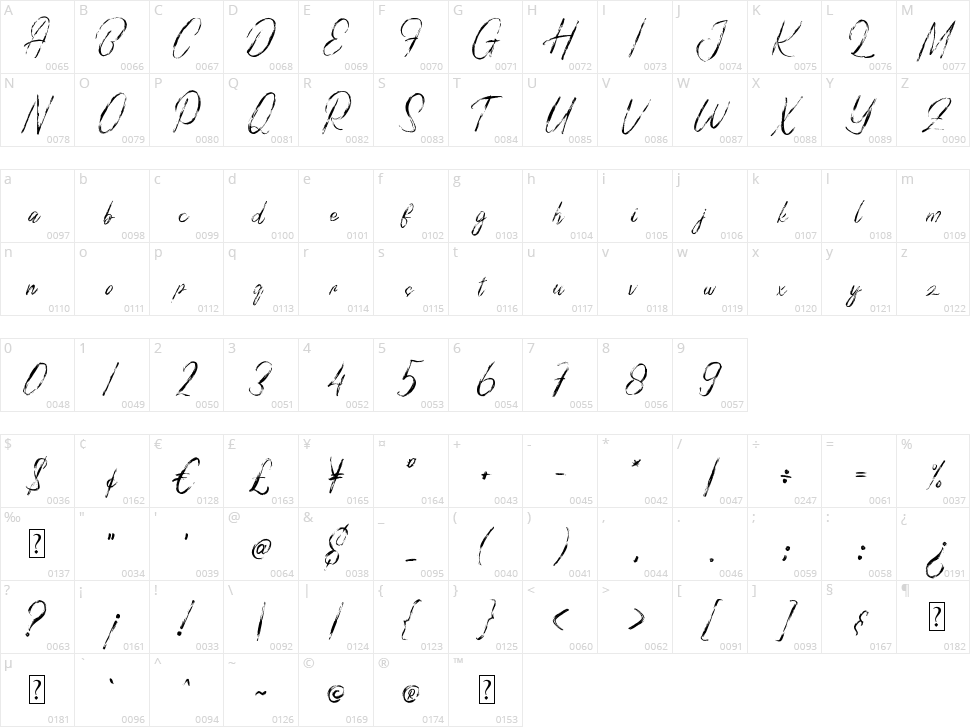 Baskuline Character Map