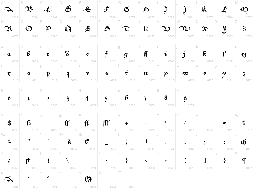 Bastarda K Character Map