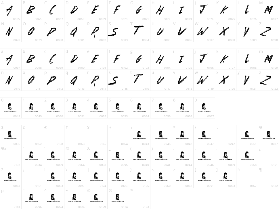 Basterds Character Map