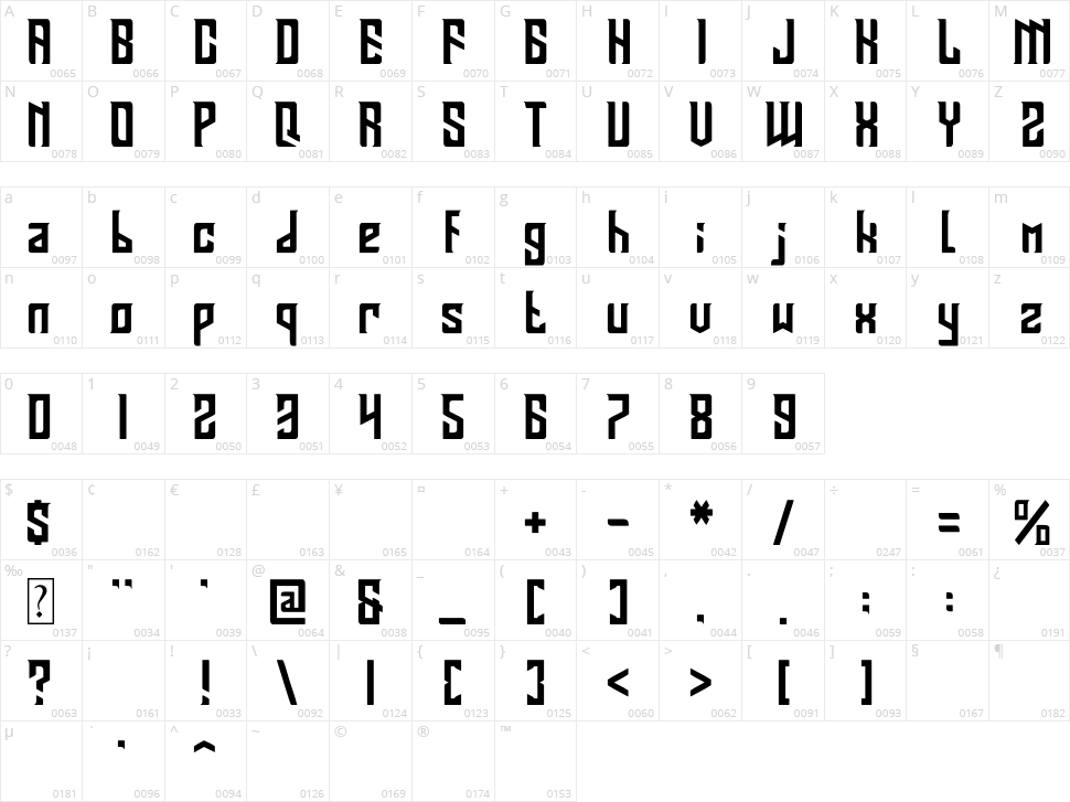 BASTERU Character Map