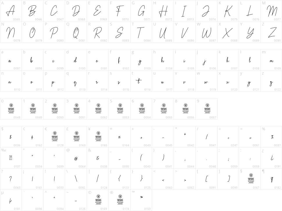 Bastery Character Map