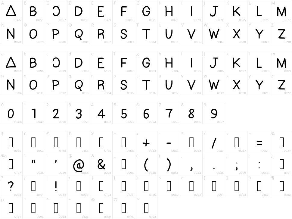 Bastille Character Map