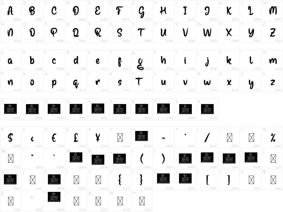 Basting Character Map