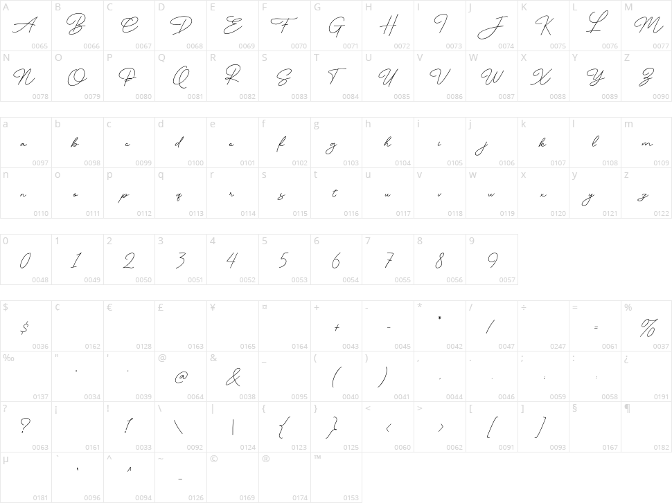 Bastinson Character Map
