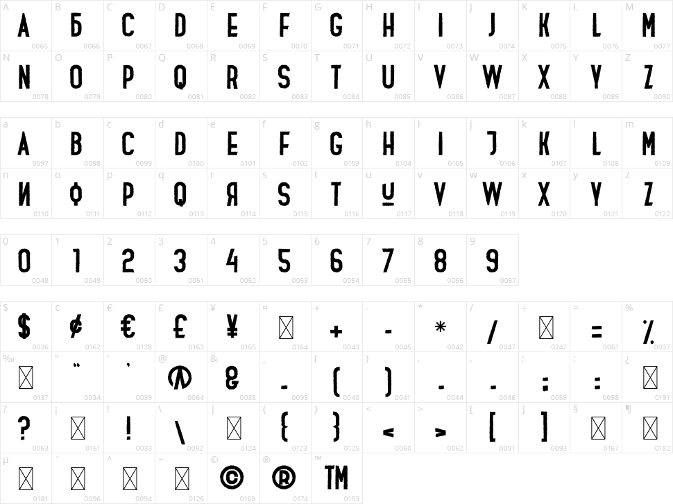 Bastion! Character Map