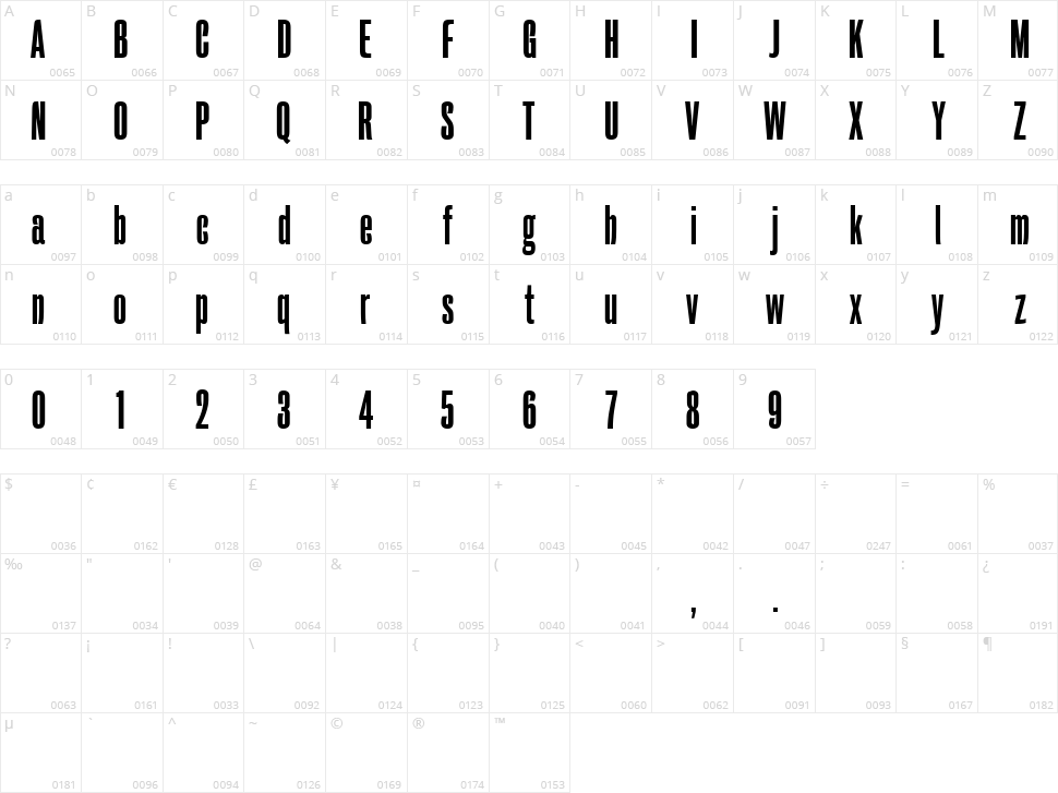 Bastler Character Map