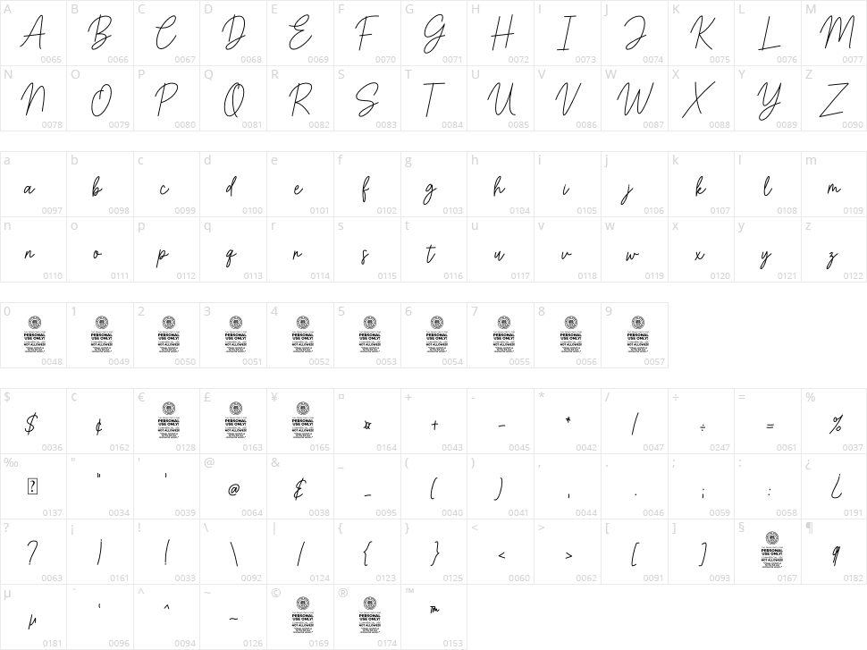 Bastony Signature Character Map