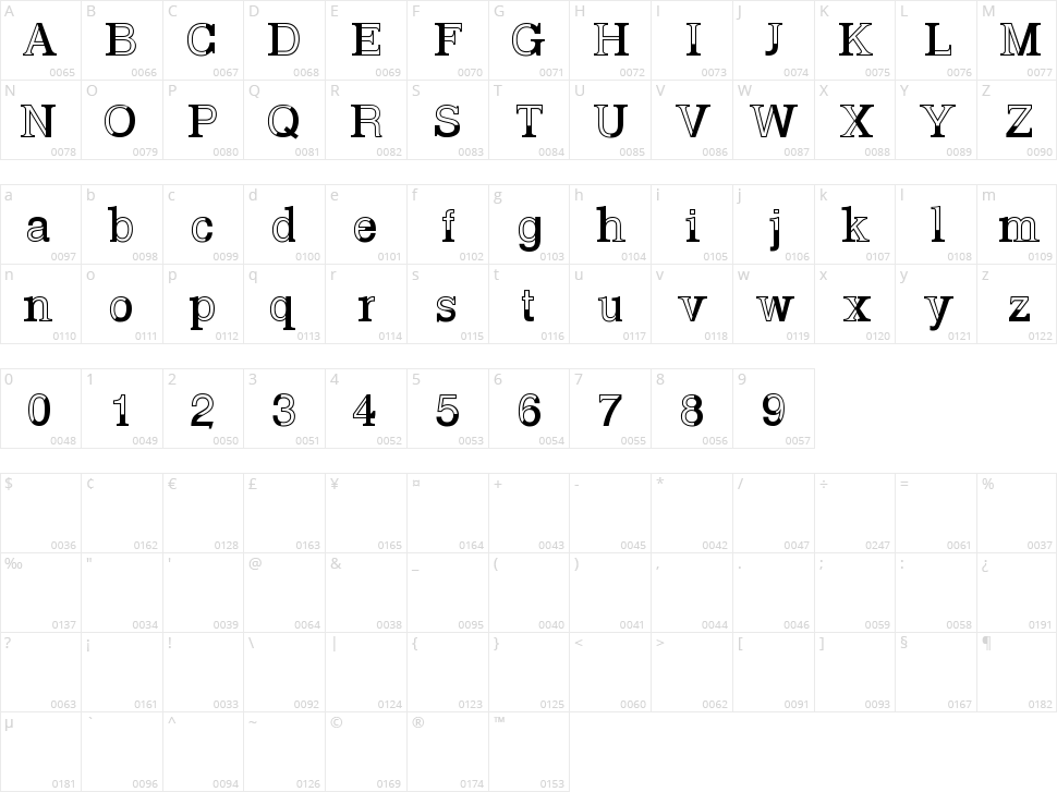 Basvetica Character Map