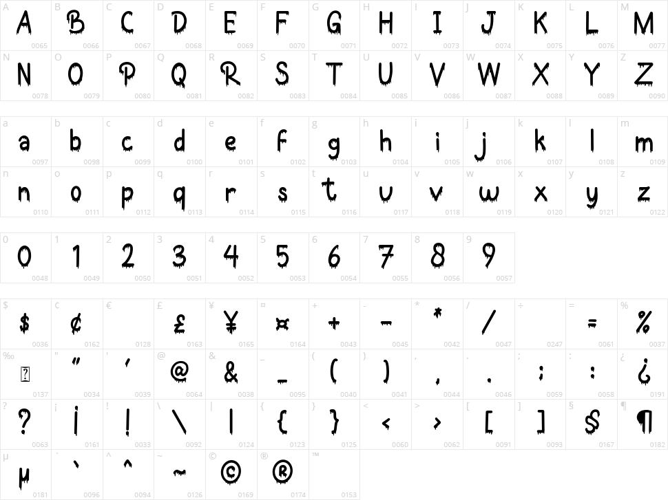 Bat Boo Character Map