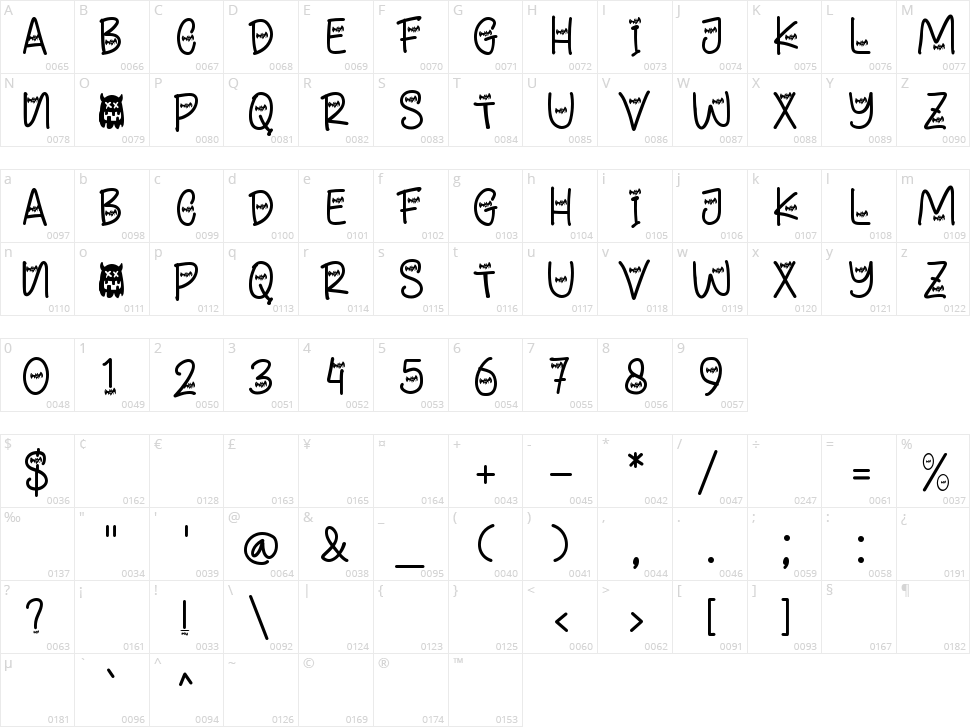 Bat Ghost Character Map