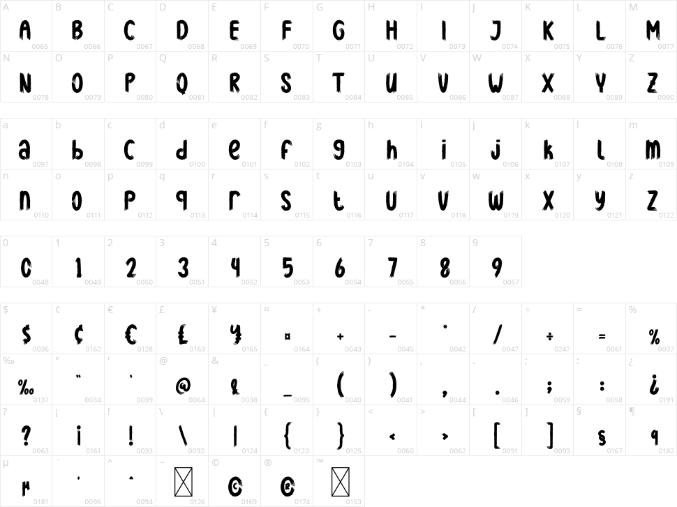 Bat Stealth Character Map