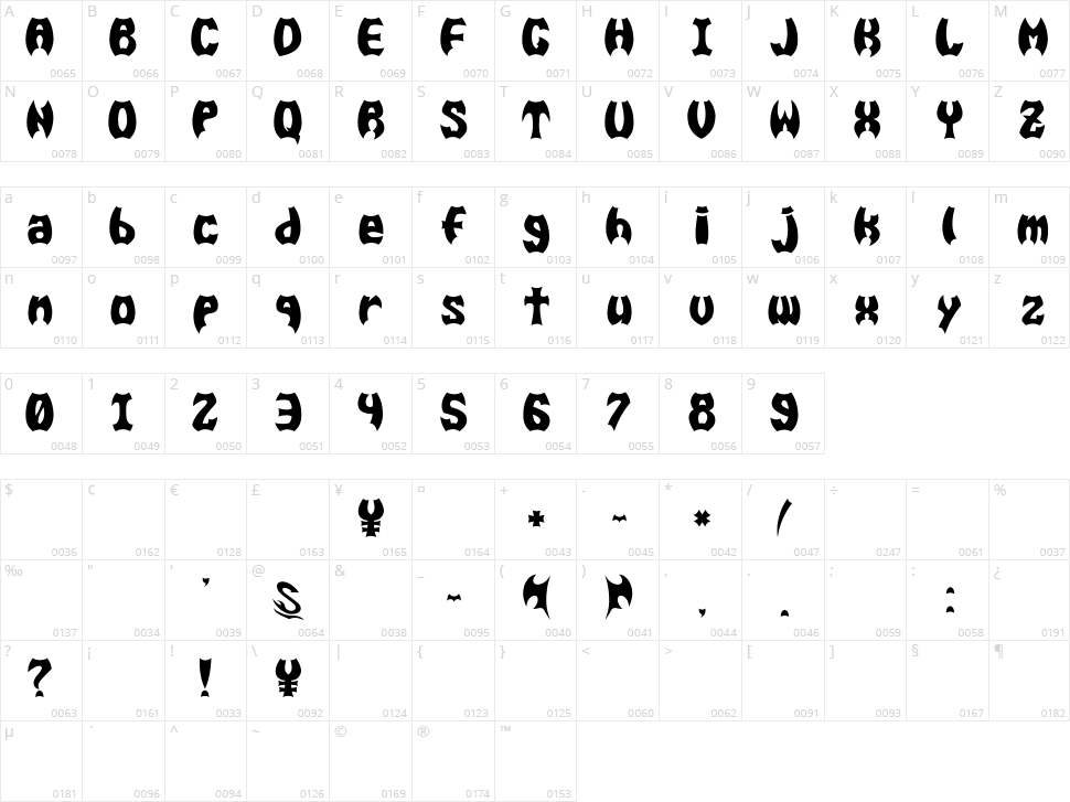 Bat Men G Character Map