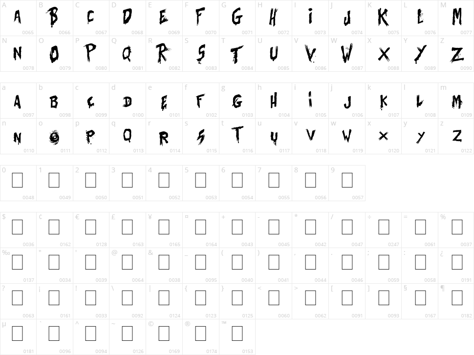 Bates Shower Character Map