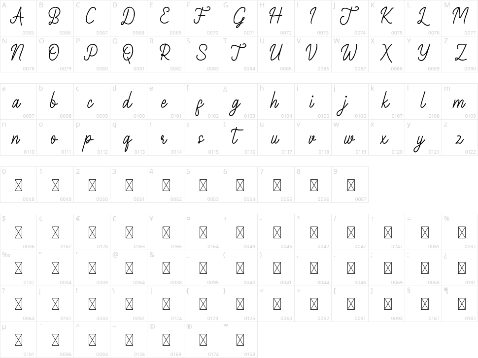 Batherly Character Map