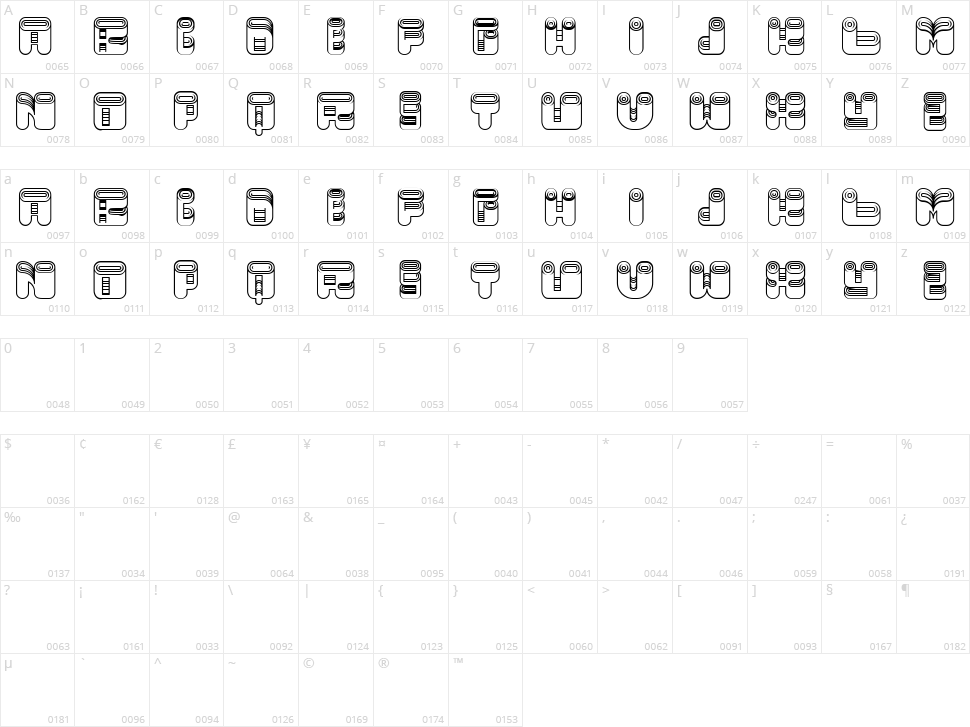 Bathos Character Map