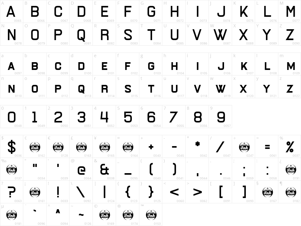 Bathrind Character Map