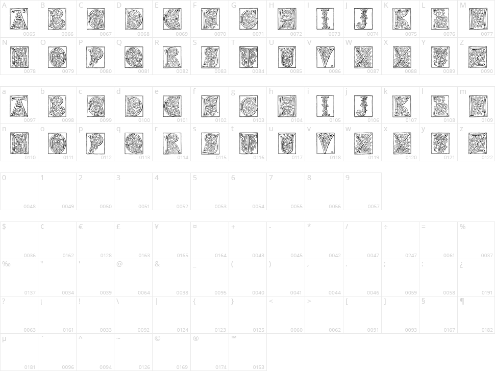 Bathroom Poetry Character Map