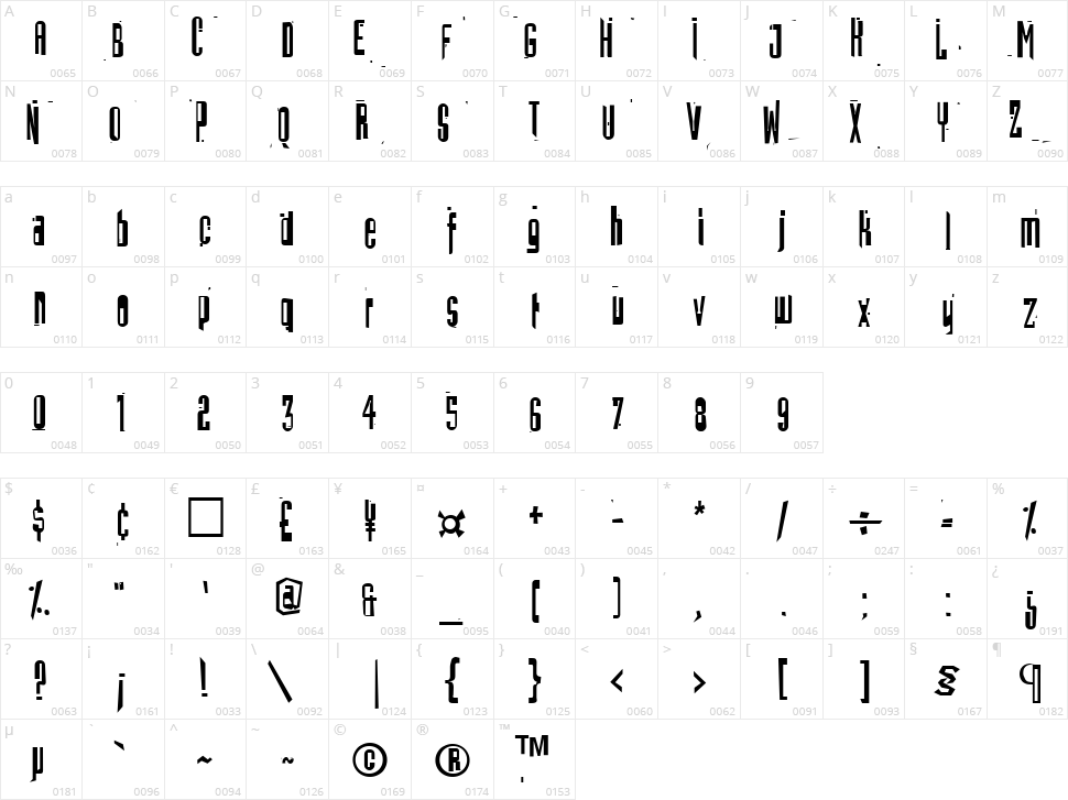 Batmos Character Map