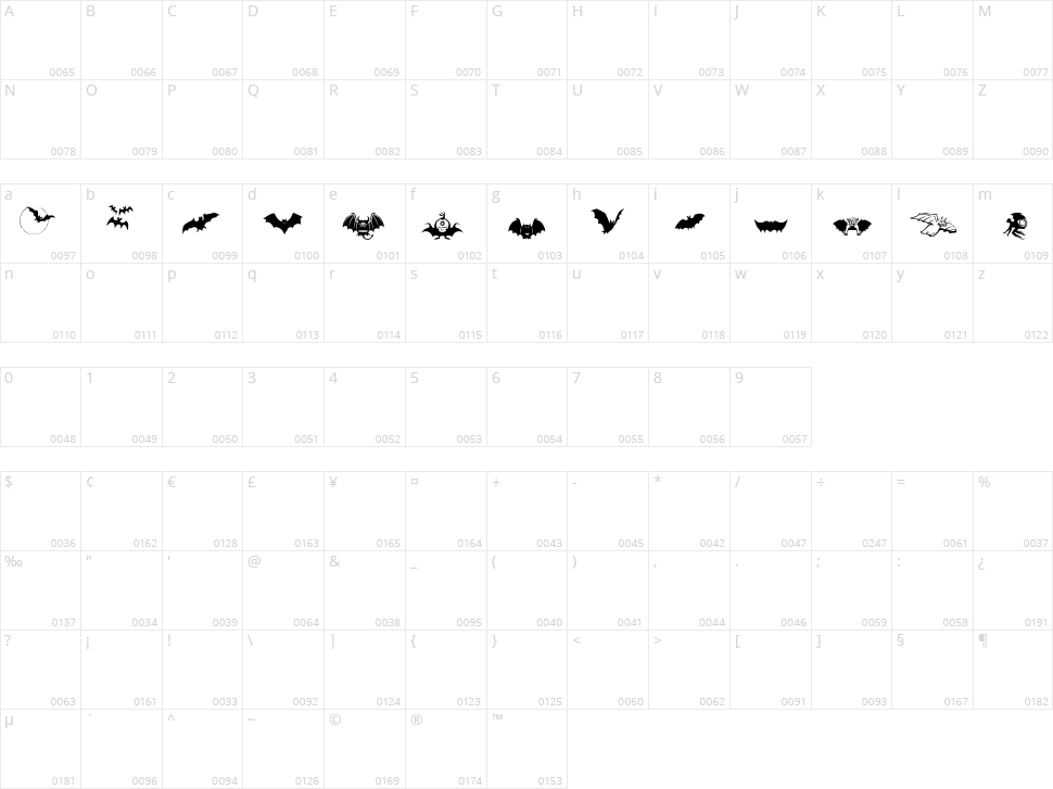 Bats Symbols Character Map