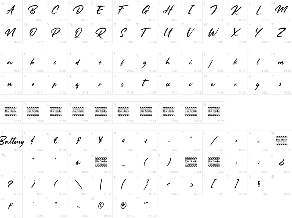 Batteny Character Map